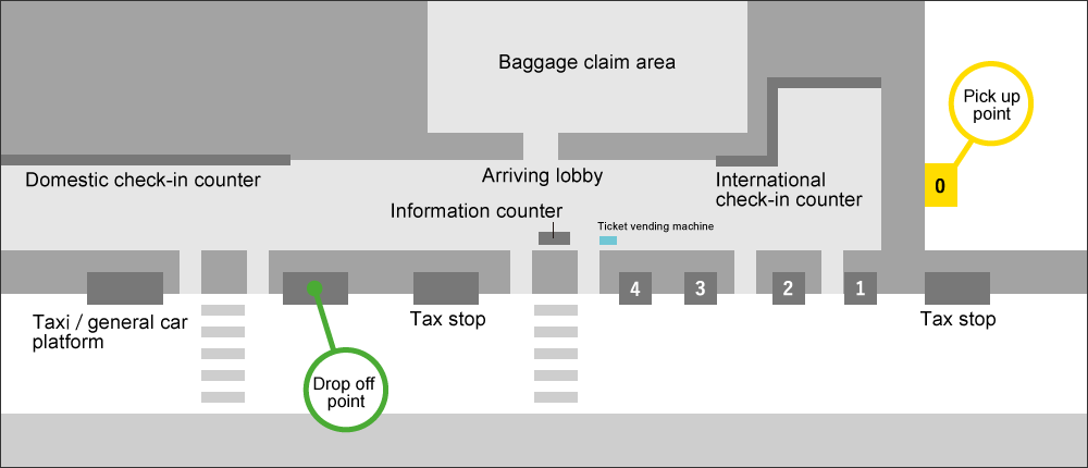 Takamatsu Airport