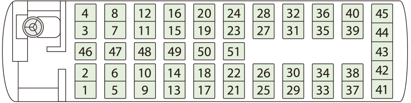 51シート図